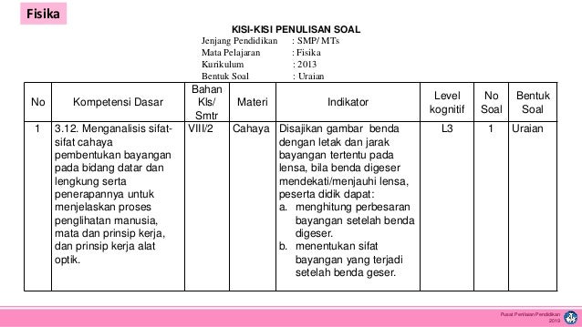 Soal kimia instrumen