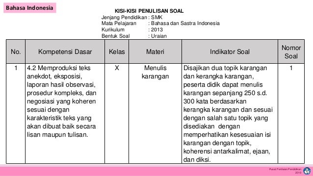 Penulisan Soal Uraian 2019 Puspendik