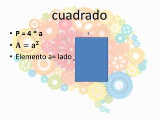 cuadrado
• P = 4 * a
• 𝐀 = 𝐚 𝟐
• Elemento a= lado
a
a
 