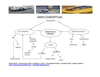 MAPA CONCEPTUAL
                                                            FINACIAMIENTO




              LOS CIUDADANOS                               MEDIDAS ANTE LA                           ENTIDADES ESTATALES
                                                             INDIGENCIA

     ONG
                                 PERSONAS                                                         LEYES          SALUD PÚBLICA
                                 NATURALES

                                                               POLICIA                           PROTECCION          SISBEN
           TRABAJO                   AYUDAS


                                                                      PROGRAMAS
                         ALIMENTO,             SEGURIDAD
                         VESTIDO…

  REHABILITACION                                           REHABILITACION
                                                                                SALUD

Sandra Osorio - comunicación social – periodismo – Foto II - universidad del Tolima – semestre A 2010 - Ibagué Colombia–
http://mundoscrudos.wordpress.com – sandra06mar@hotmail.com-
 