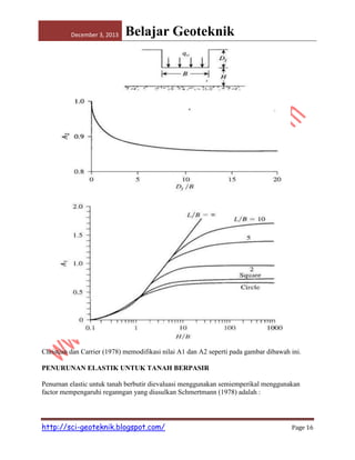 December 3, 2013

Belajar Geoteknik

Christian dan Carrier (1978) memodifikasi nilai A1 dan A2 seperti pada gambar dibawah ini.
PENURUNAN ELASTIK UNTUK TANAH BERPASIR
Penurnan elastic untuk tanah berbutir dievaluasi menggunakan semiemperikal menggunakan
factor mempengaruhi reganngan yang diusulkan Schmertmann (1978) adalah :

http://sci-geoteknik.blogspot.com/

Page 16

 