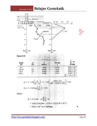 December 3, 2013

Belajar Geoteknik

http://sci-geoteknik.blogspot.com/

Page 20

 