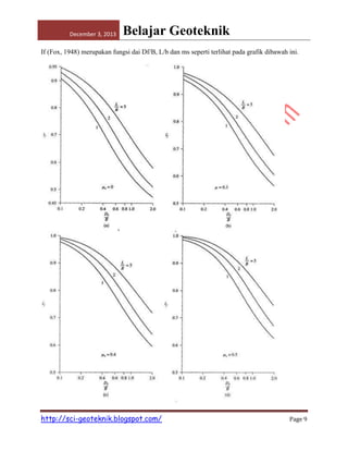 December 3, 2013

Belajar Geoteknik

If (Fox, 1948) merupakan fungsi dai Df/B, L/b dan ms seperti terlihat pada grafik dibawah ini.

http://sci-geoteknik.blogspot.com/

Page 9

 