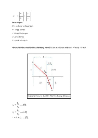 M =
h'
=
s'
h s
Keterangan:
M = perbesaran bayangan
h = tinggi benda
h’ = tinggi bayangan
s = jarak benda
s’ = jarak bayangan
Penurunan Persamaan Snellius tentang Pembiasan (Refraksi) melalui Prinsip Fermat
Perjalanan Cahaya dari titik A ke titik B yang di biaskan
 