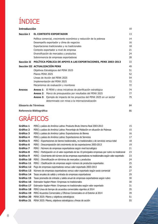 PENX 2025 Plan Estratégico Nacional Exportador 2025 PDF