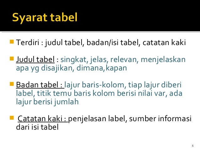 Penyajian data Penyajian data