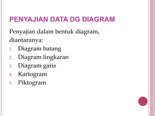 PENYAJIAN DATA DG DIAGRAM
Penyajian dalam bentuk diagram,
diantaranya:
1. Diagram batang
2. Diagram lingkaran
3. Diagram garis
4. Kartogram
5. Piktogram
 