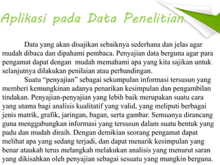 Aplikasi pada Data Penelitian
Data yang akan disajikan sebaiknya sederhana dan jelas agar
mudah dibaca dan dipahami pembaca. Penyajian data berguna agar para
pengamat dapat dengan mudah memahami apa yang kita sajikan untuk
selanjutnya dilakukan penilaian atau perbandingan.
Suatu “penyajian” sebagai sekumpulan informasi tersusun yang
memberi kemungkinan adanya penarikan kesimpulan dan pengambilan
tindakan. Penyajian-penyajian yang lebih baik merupakan suatu cara
yang utama bagi analisis kualitatif yang valid, yang meliputi berbagai
jenis matrik, grafik, jaringan, bagan, serta gambar. Semuanya dirancang
guna menggabungkan informasi yang tersusun dalam suatu bentuk yang
padu dan mudah diraih. Dengan demikian seorang pengamat dapat
melihat apa yang sedang terjadi, dan dapat menarik kesimpulan yang
benar ataukah terus melangkah melakukan analisis yang menurut saran
yang dikisahkan oleh penyajian sebagai sesuatu yang mungkin berguna.
 