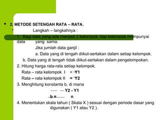 Contoh Metode Rata Rata Penyajian data dan ukuran pemusatan data.ppt