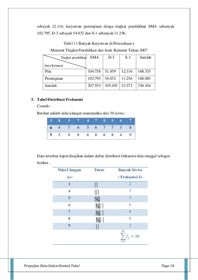 Penyajian Data Dalam Tabel 2