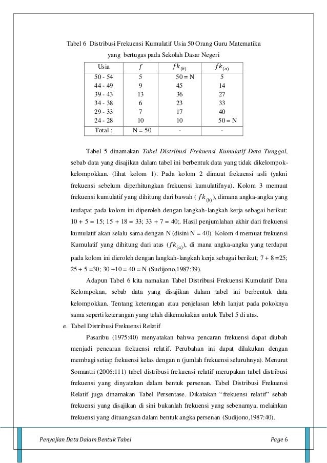 Penyajian Data Dalam Tabel 2