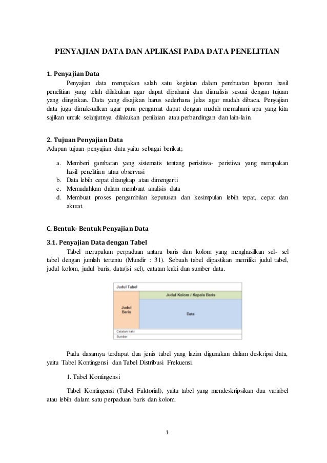 Penyajian data dan aplikasi pada data penelitian