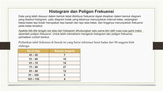 Histogram dan Poligon Frekuensi
Data yang telah disusun dalam bentuk tabel distribusi frekuensi dapat disajikan dalam bentuk diagram
yang disebut histogram, yaitu diagram kotak yang lebarnya menunjukkan interval kelas, sedangkan
batas-batas tepi kotak merupakan tepi bawah dan tepi atas kelas, dan tingginya menunjukkan frekuensi
pada kelas tersebut.
Apabila titik-titik tengah sisi atas dari histogram dihubungkan satu sama lain oleh ruas-ruas garis maka
diperoleh poligon frekuensi. Untuk lebih memahami mengenai histogram dan poligon frekuensi,
perhatikan contoh berikut.
Perhatikan tabel frekuensi di bawah ini yang berisi informasi berat badan dari 80 anggota klub
olahraga.
 