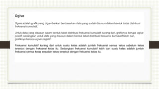 Ogive
Ogive adalah grafik yang digambarkan berdasarkan data yang sudah disusun dalam bentuk tabel distribusi
frekuensi kumulatif.
Untuk data yang disusun dalam bentuk tabel distribusi frekuensi kumulatif kurang dari, grafiknya berupa ogive
positif, sedangkan untuk data yang disusun dalam bentuk tabel distribusi frekuensi kumulatif lebih dari,
grafiknya berupa ogive negatif.
Frekuensi kumulatif kurang dari untuk suatu kelas adalah jumlah frekuensi semua kelas sebelum kelas
tersebut dengan frekuensi kelas itu. Sedangkan frekuensi kumulatif lebih dari suatu kelas adalah jumlah
frekuensi semua kelas sesudah kelas tersebut dengan frekuensi kelas itu.
 