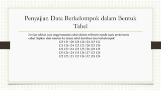 Penyajian Data Berkelompok dalam Bentuk
Tabel
Berikut adalah data tinggi tanaman cabai (dalam milimeter) pada suatu perkebunan
cabai. Sajikan data tersebut ke dalam tabel distribusi data berkelompok!
123 131 120 128 126 124 125 122
121 126 124 123 122 120 125 126
123 123 134 125 125 126 128 135
120 126 124 133 126 127 123 126
122 125 123 132 124 132 128 124
 
