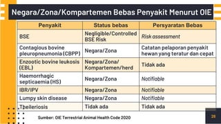 Penyakit-Penyakit Yang Wajib Dilaporkan (Notifiable Diseases ...