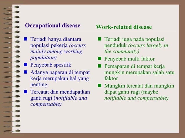Penyakit Akibat Kerja 10 Ppt