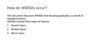 Wmsd Figure Comprehensive Overview of Work-Related Musculoskeletal Disorders (WMSDs ...