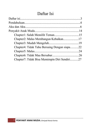 3 PENYAKIT ANAK MUDA| Elmiyadi Novia Farma
Daftar Isi
Daftar isi...............................................................................3
Pendahuluan.........................................................................4
Aku dan Aku........................................................................6
Penyakit Anak Muda..........................................................14
Chapter1: Salah Memilih Teman................................15
Chapter2: Malas Membangun Kebaikan....................17
Chapter3: Mudah Mengeluh.......................................19
Chapter4: Tidak Tahu Bersaing Dengan siapa...........22
Chapter5: Malas..........................................................24
Chapter6: Tidak Mau Bersabar...................................26
Chapter7: Tidak Bisa Memimpin Diri Sendiri...........27
 