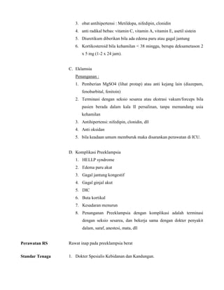 3. obat antihipertensi : Metildopa, nifedipin, clonidin
4. anti radikal bebas: vitamin C, vitamin A, vitamin E, asetil sistein
5. Diuretikum diberikan bila ada edema paru atau gagal jantung
6. Kortikosteroid bila kehamilan < 38 minggu, berupa deksametason 2
x 5 mg (1-2 x 24 jam).
C. Eklamsia
Penanganan :
1. Pemberian MgSO4 (lihat protap) atau anti kejang lain (diazepam,
fenobarbital, fenitoin)
2. Terminasi dengan seksio sesarea atau ekstrasi vakum/forceps bila
pasien berada dalam kala II persalinan, tanpa memandang usia
kehamilan
3. Antihipertensi: nifedipin, clonidin, dll
4. Anti oksidan
5. bila keadaan umum memburuk maka disarankan perawatan di ICU.
D. Komplikasi Preeklampsia
1. HELLP syndrome
2. Edema paru akut
3. Gagal jantung kongestif
4. Gagal ginjal akut
5. DIC
6. Buta kortikal
7. Kesadaran menurun
8. Penanganan Preeklampsia dengan komplikasi adalah terminasi
dengan seksio sesarea, dan bekerja sama dengan dokter penyakit
dalam, saraf, anestesi, mata, dll
Perawatan RS Rawat inap pada preeklampsia berat
Standar Tenaga 1. Dokter Spesialis Kebidanan dan Kandungan.
 
