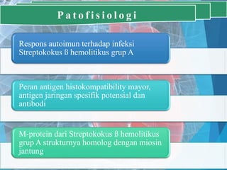 P a t o f i s i o l o g i
Respons autoimun terhadap infeksi
Streptokokus ß hemolitikus grup A
Peran antigen histokompatibility mayor,
antigen jaringan spesifik potensial dan
antibodi
M-protein dari Streptokokus ß hemolitikus
grup A strukturnya homolog dengan miosin
jantung
 