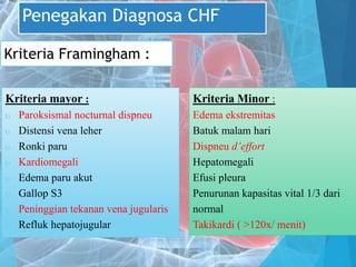 Penegakan Diagnosa CHF
Kriteria mayor :
 Paroksismal nocturnal dispneu
 Distensi vena leher
 Ronki paru
 Kardiomegali
 Edema paru akut
 Gallop S3
 Peninggian tekanan vena jugularis
 Refluk hepatojugular
Kriteria Minor :
Edema ekstremitas
Batuk malam hari
Dispneu d’effort
Hepatomegali
Efusi pleura
Penurunan kapasitas vital 1/3 dari
normal
Takikardi ( >120x/ menit)
Kriteria Framingham :
 
