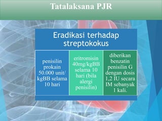 Tatalaksana PJR
Eradikasi terhadap
streptokokus
penisilin
prokain
50.000 unit/
kgBB selama
10 hari
eritromisin
40mg/kgBB
selama 10
hari (bila
alergi
penisilin)
diberikan
benzatin
penisilin G
dengan dosis
1,2 IU secara
IM sebanyak
1 kali.
 