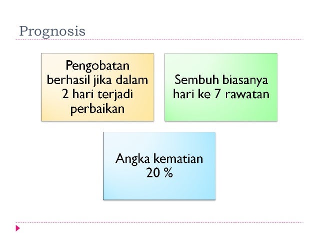 Penyakit kelenjer tiroid