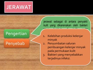 Pengertian
Penyebab
jerawat sebagai di antara penyakit
kulit yang dikarenakan oleh bakteri
yang tumbuh di kulit serta
menghubungkan pori-pori dengan
kelenjar minyak dibawah kulit. jerawat
bisa berkembang bilapenyembuhan
tidak dikerjakan di step awal
kemunculannya. jerawat bukan
sekedar tumbuh di muka, tetapi juga
dapat tumbuh dibagian tubuh lain
terlebih punggung.
1. Kelebihan produksi kelenjar
minyak
2. Penyumbatan saluran
pembuangan kelenjar minyak
pada permukaan kulit
3. Bakteri yang menyebabkan
terjadinya infeksi.
 