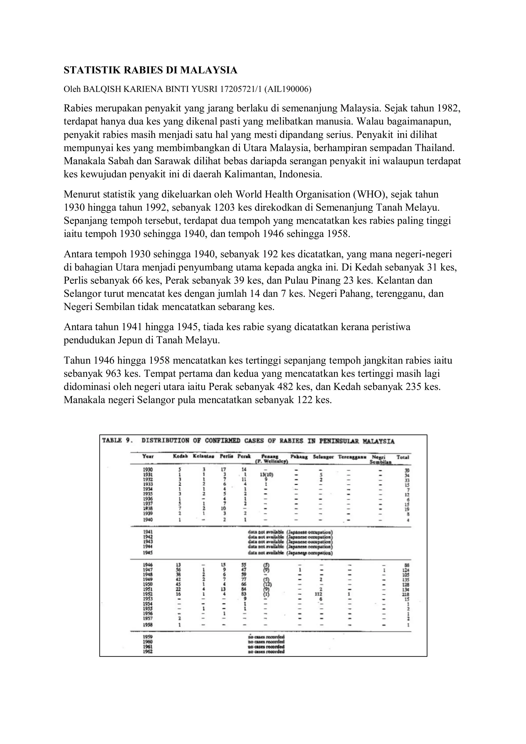 Penyakit rabies | PDF