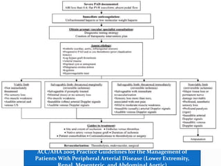 ACC/AHA 2005 Practice Guidelines for the Management of
Patients With Peripheral Arterial Disease (Lower Extremity,
 