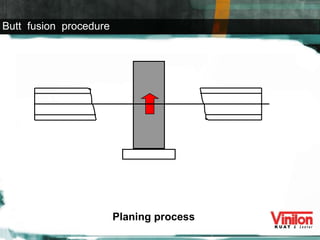 Butt  fusion  procedure Planing process PT. RUSLI VINILON SAKTI 