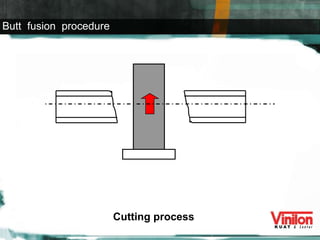 Cutting process Butt  fusion  procedure 