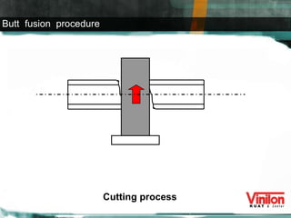 PT. RUSLI VINILON SAKTI Cutting process Butt  fusion  procedure 