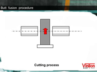 Cutting process Butt  fusion  procedure 