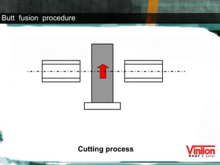 Cutting process Butt  fusion  procedure 