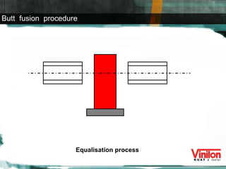 Equalisation process Butt  fusion  procedure 