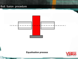 Equalisation process Butt  fusion  procedure 
