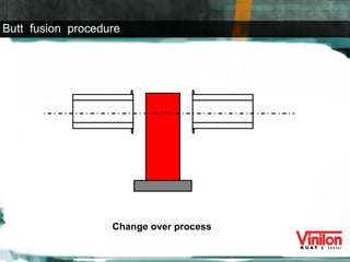 Change over process Butt  fusion  procedure 
