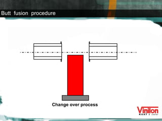 Change over process Butt  fusion  procedure 