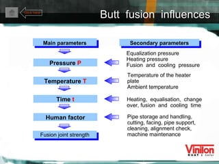 Butt  fusion  influences Main parameters Pressure  P Temperature  T Time  t Human factor Fusion joint strength Secondary parameters Equalization pressure Heating pressure Fusion  and  cooling  pressure Temperature of the heater plate  Ambient temperature Heating,  equalisation,  change over, fusion  and  cooling  time Pipe storage and handling, cutting, facing, pipe support, cleaning, alignment check, machine maintenance Click here 