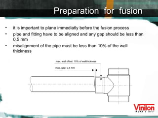 Preparation  for  fusion it is important to plane immediatly before the fusion process pipe and fitting have to be aligned and any gap should be less than 0.5 mm misalignment of the pipe must be less than 10% of the wall thickness  max. wall offset: 10% of wallthickness  max. gap: 0,5 mm  