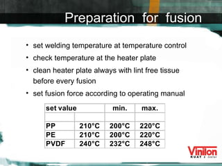 set welding temperature at temperature control check temperature at the heater plate clean heater plate always with lint free tissue before every fusion set fusion force according to operating manual Preparation  for  fusion 