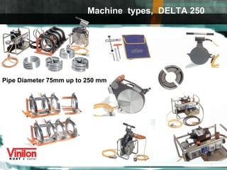 Machine  types,  DELTA 250 Pipe Diameter 75mm up to 250 mm 