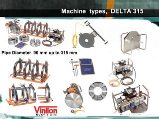 Machine  types,  DELTA 315 Pipe Diameter  90 mm up to 315 mm 