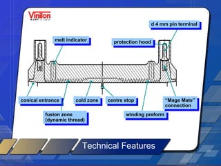 Technical Features melt indicator protection hood conical entrance fusion zone (dynamic thread) cold zone centre stop winding preform “ Mage Mate” connection d 4 mm pin terminal 