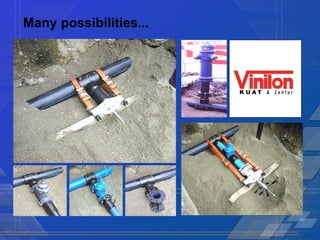 Many possibilities... 