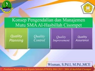 Wisman, S.Pd.I, M.Pd.,MCE
Penilaian Prestasi Kerja Kepala Sekolah (PPKKS) SMA 2021 / SMA Al-hasbillah Cisompet
Konsep Pengendalian dan Manajemen
Mutu SMAAl-Hasbillah Cisompet
Quality
Planning
Quality
Control
Quality
Assurance
Quality
Improvement
 