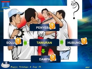 TAWURAN
PENYEBAB
DAMPAK
SOLUSI HUBUNGAN
4
Manajemen Pertambangan & Energi TA. ANIS
 