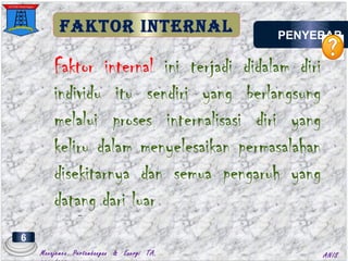 Faktor internal ini terjadi didalam diri
individu itu sendiri yang berlangsung
melalui proses internalisasi diri yang
keliru dalam menyelesaikan permasalahan
disekitarnya dan semua pengaruh yang
datang dari luar
–
FAKTOR INTERNAL PENYEBAB
6
Manajemen Pertambangan & Energi TA. ANIS
 
